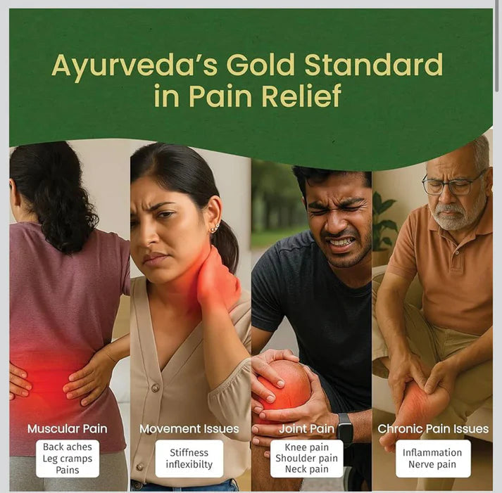 Smoke Pain Relief and Massage Oil